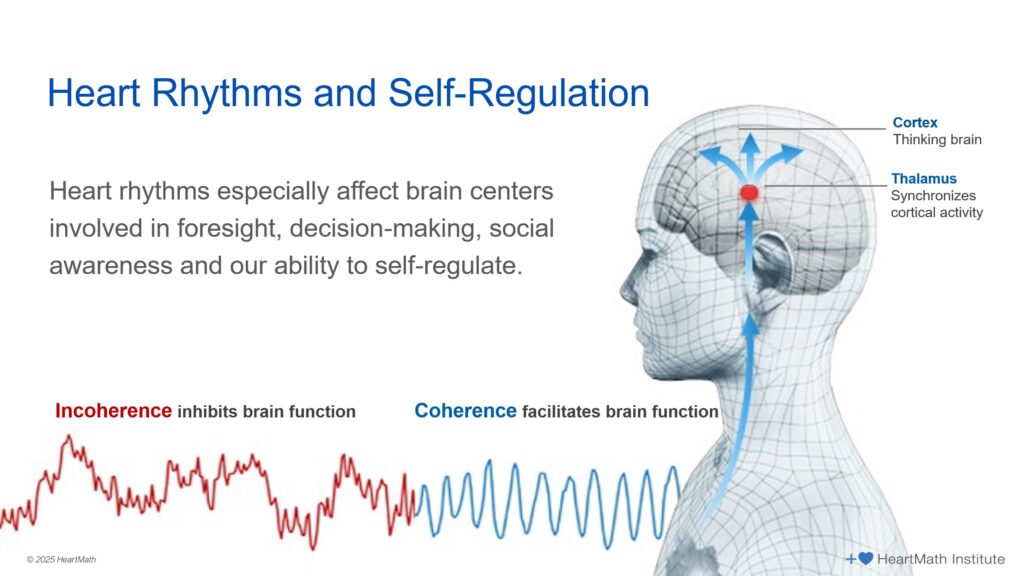 Heart-Ryhthm-Coherence-IMG_3909